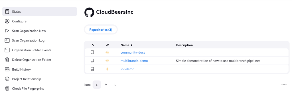 Jenkins dashboard view for the 'CloudBeersInc' organization. The status section shows the repository count as 'Repositories (3)' with a table listing three repositories: 'community-docs', 'multibranch-demo', and 'PR-demo'. Each repository entry includes columns labeled 'S' for status of last build, 'W' for weather status of recent aggregated builds, 'Name', and 'Description'. The 'multibranch-demo' repository contains a description stating, 'Simple demonstration of how to use multibranch pipelines'. Icon size options (S, M, L) are available below the table.