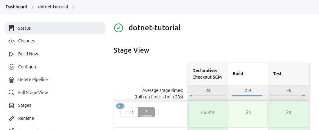 Test stage runs successfully