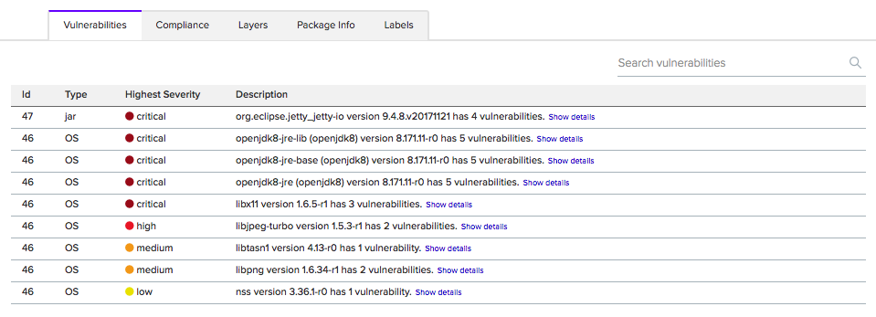 Twistlock findings: overview. 02